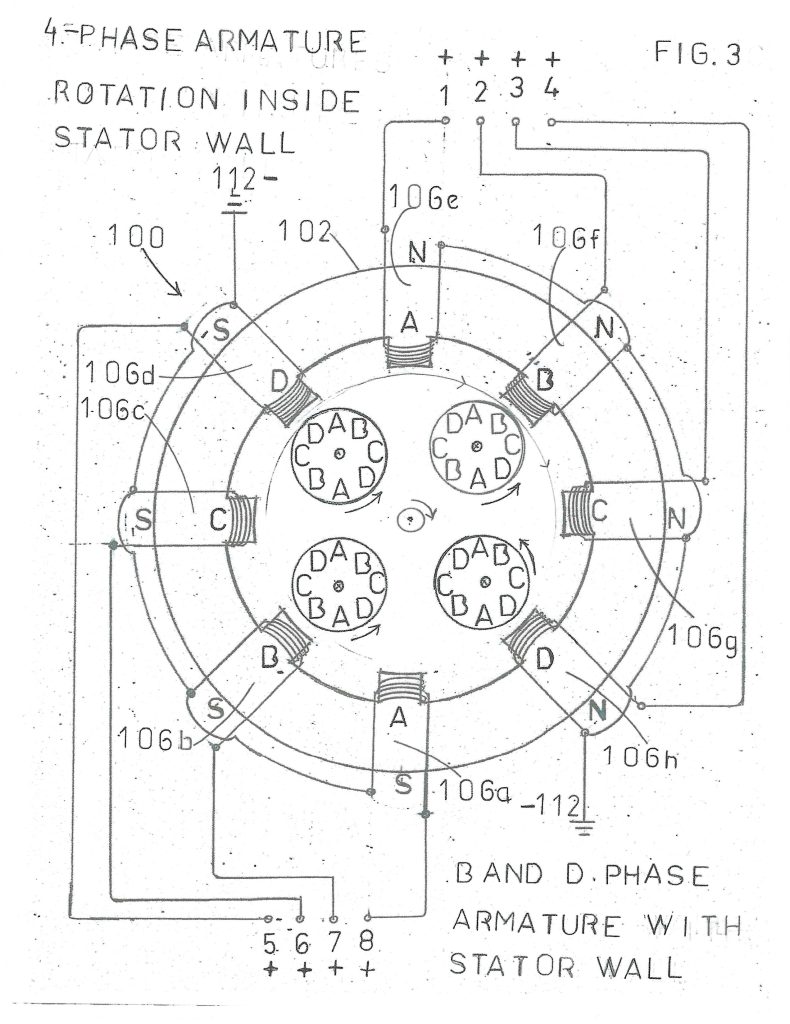 4-Phase generator and load diagram 3